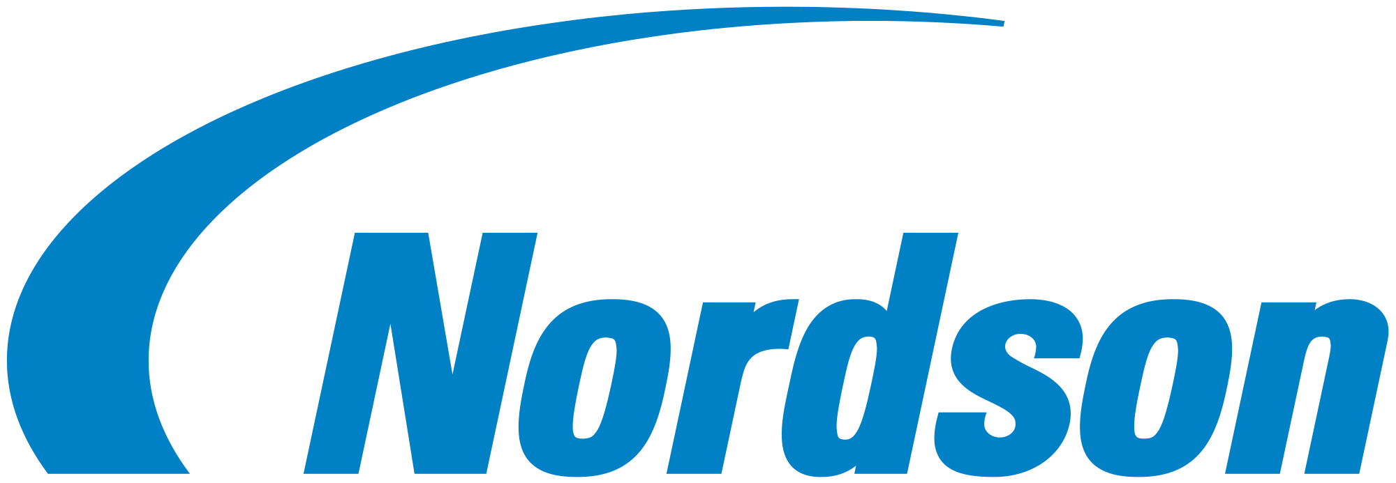 Nordson Corporate Foundation