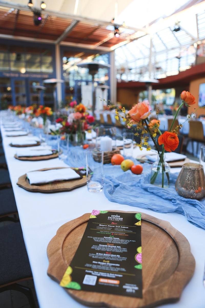 PWAP-2023-001 – Feeding San Diego